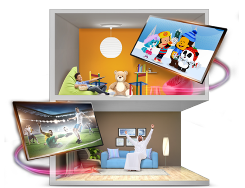 Ooredoo TV