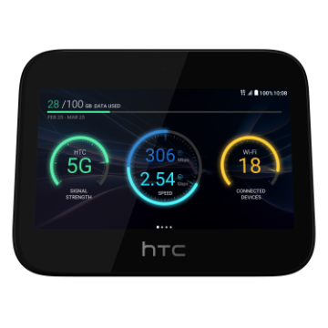 HTC 5G Hub Internet device by Ooredoo