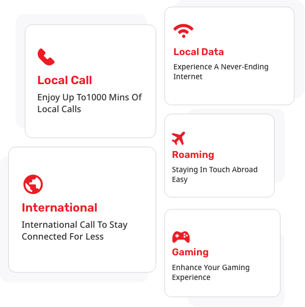 Get Your Ooredoo Postpaid Plan Today Ooredoo Qatar