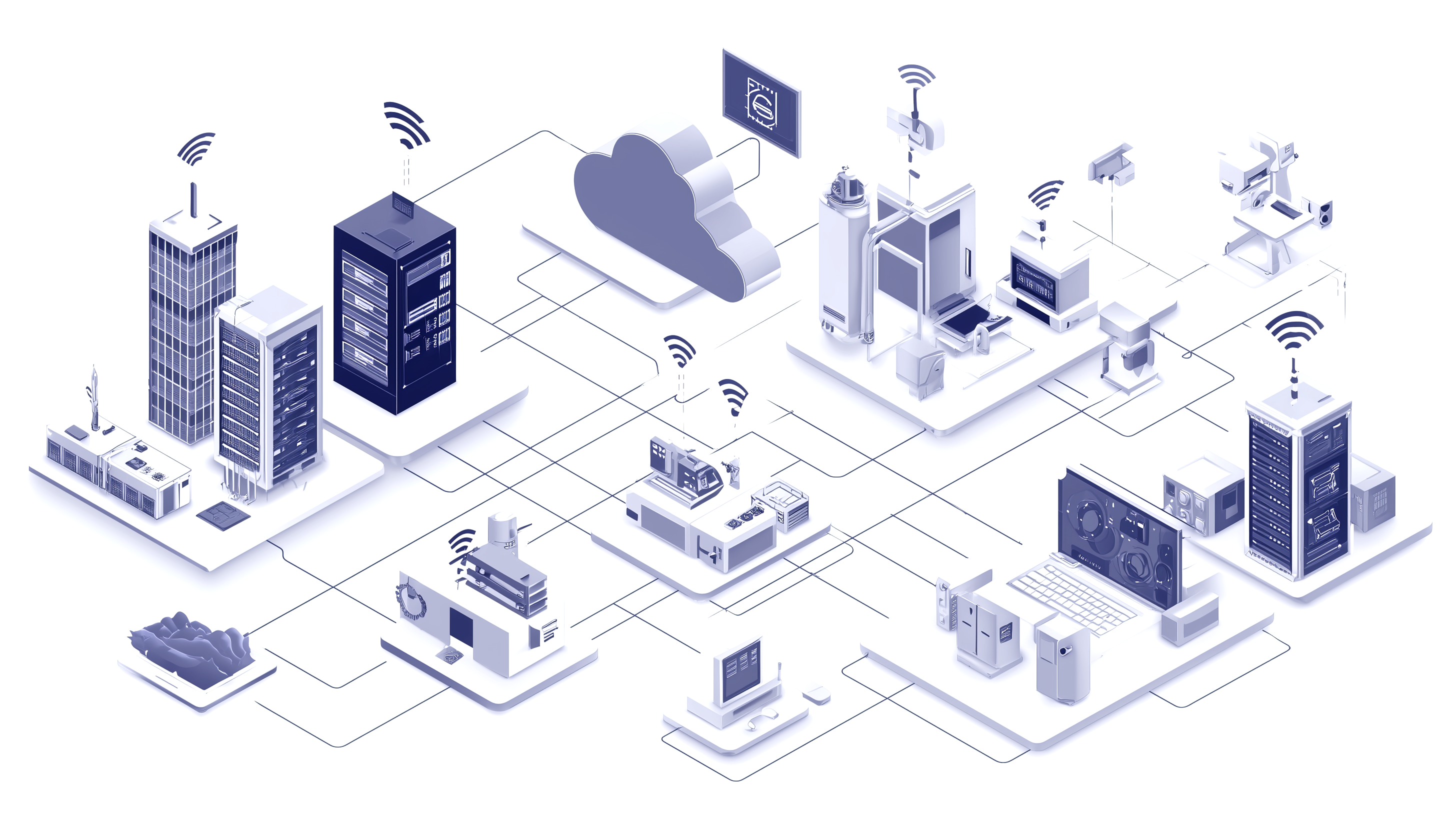 IoT Connect