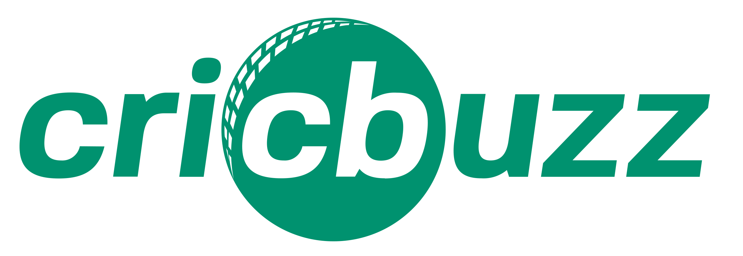 CricBuzz 1