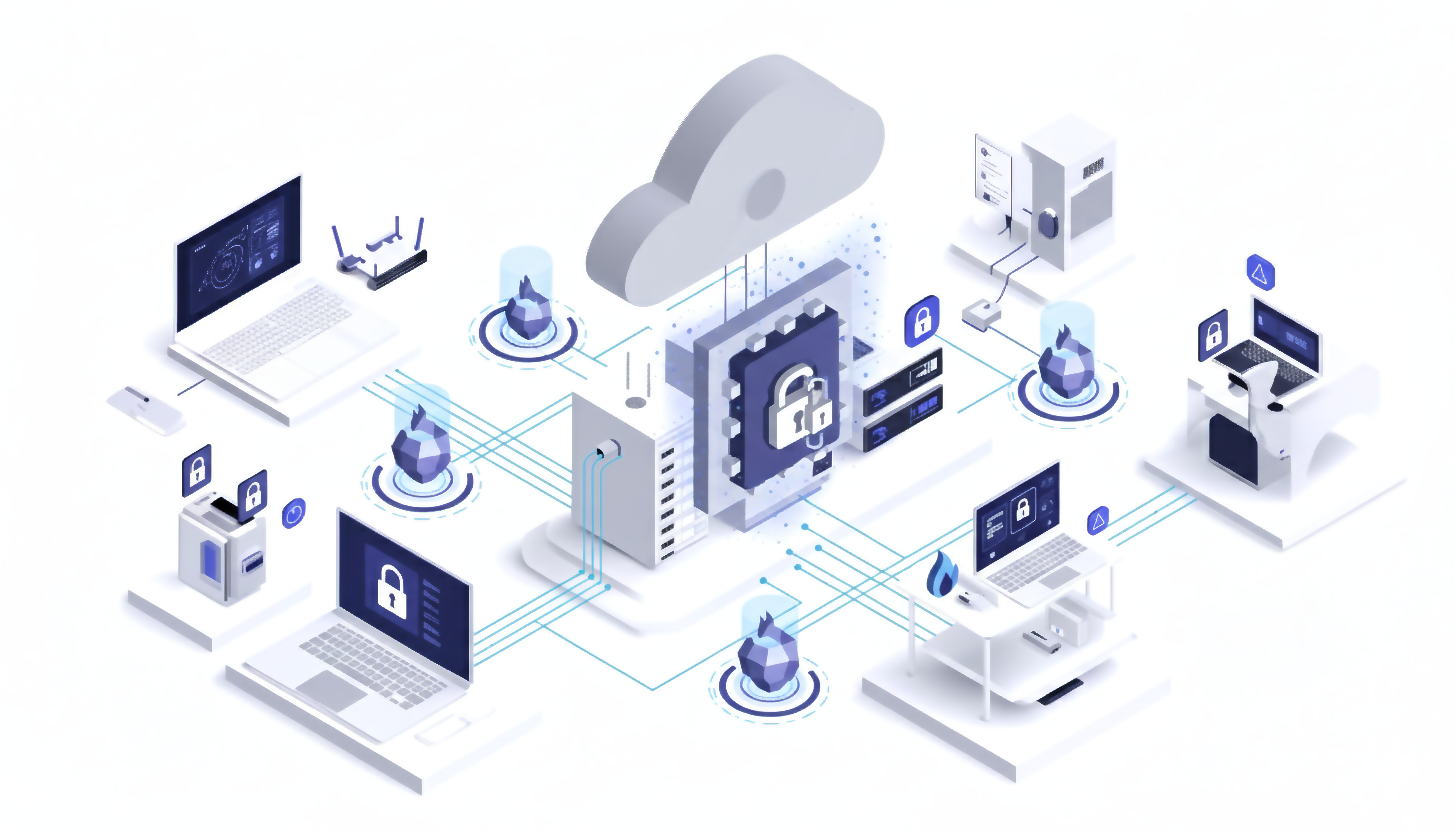 IoT Secure Connect